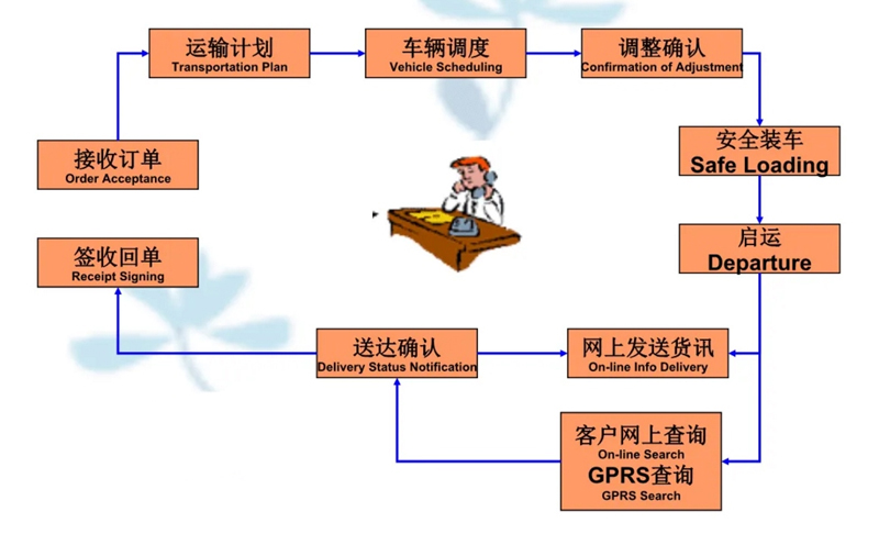 苏州到汶上搬家公司-苏州到汶上长途搬家公司